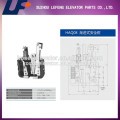 Dispositivos de segurança de elevador, dispositivos de segurança de porta de elevador, peças de dispositivo de resgate de elevador